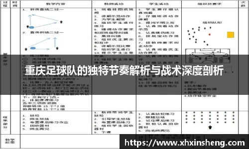 重庆足球队的独特节奏解析与战术深度剖析